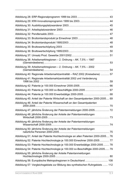 Innovationsbericht Ruhr 2006 - Metropole Ruhr