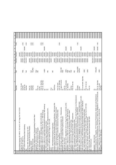 als pdf - Zur FA GEM