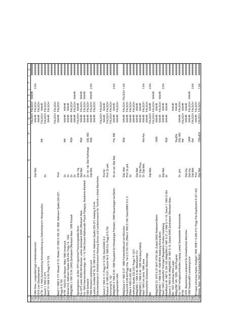 als pdf - Zur FA GEM