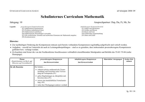 Schulinternes Curriculum Mathematik - Alt - Gymnasium Ulricianum ...