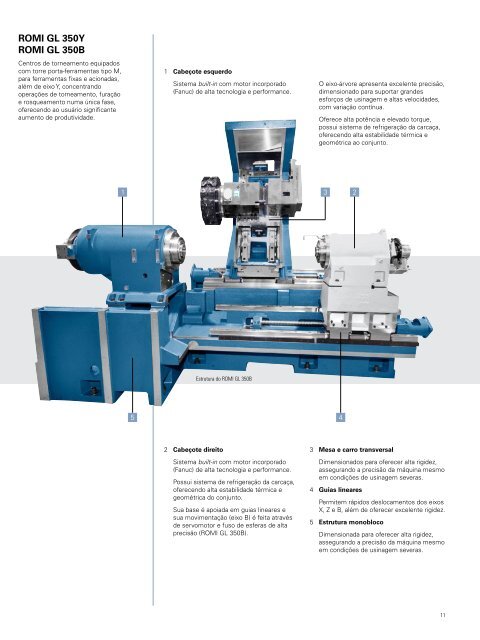 Catálogo Linha ROMI GL - Industrias Romi S.A.