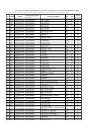 wybrakowanie do internetu - wersja ostateczna - BIP - KWP w ...