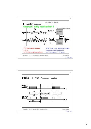 Page & Inquiry - Institut für Sensor- und Aktuatorsysteme