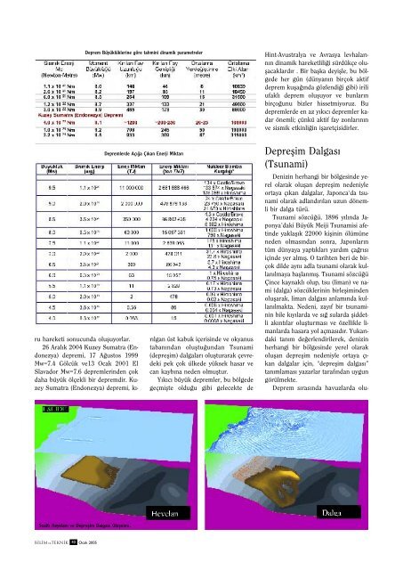 (64X90 cm) tam bir periyodik tablo posteri - Eba