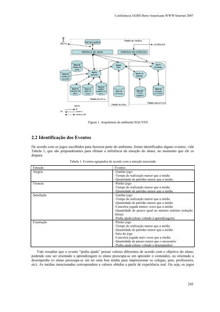 geração (semi)automática de metadados - Universidad Autónoma ...