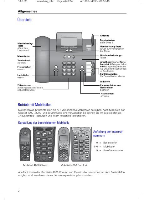 Siemens Gigaset 4035