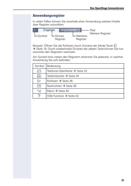 OpenStage 60_80 T (HiPath 4000), Bedienungsanleitung, Ausgabe ...