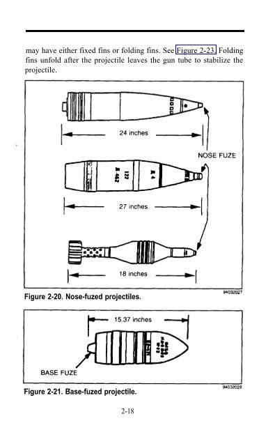 FM 21-16 UXO Procedures