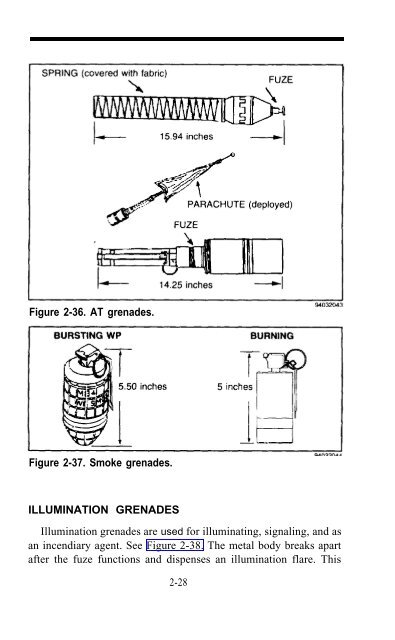 FM 21-16 UXO Procedures