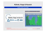 Kühnle, Kopp & Kausch - CIM Aachen