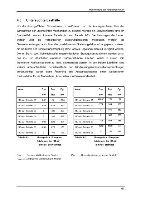 Maßnahmen zur Vermeidung von Spannungszusammenbrüchen