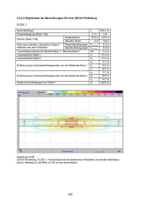 Vorhaben 3608S03011 - DORIS - Bundesamt für Strahlenschutz