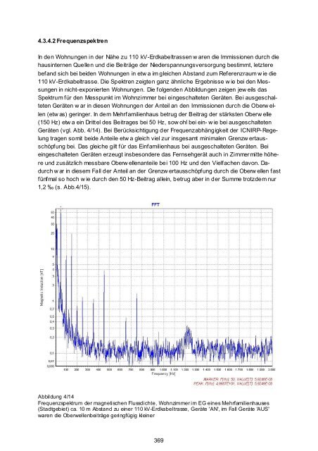 Vorhaben 3608S03011 - DORIS - Bundesamt für Strahlenschutz