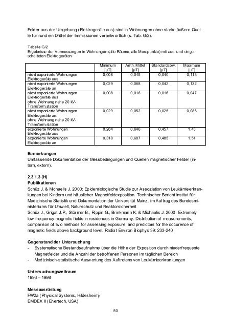 Vorhaben 3608S03011 - DORIS - Bundesamt für Strahlenschutz