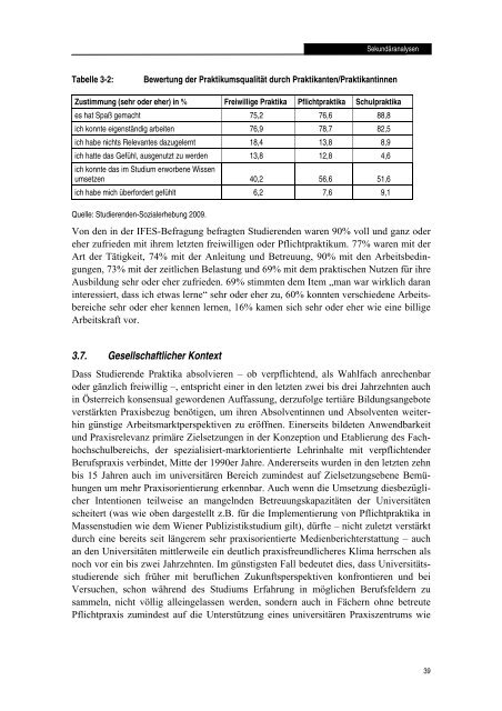 Praktika und Praktikanten/Praktikantinnen in Ã–sterreich. Empirische ...