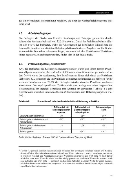 Praktika und Praktikanten/Praktikantinnen in Ã–sterreich. Empirische ...