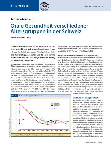 Orale Gesundheit verschiedener Altersgruppen in der ... - Aktuell