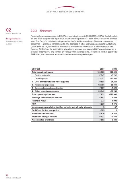 Shareholders, Supervisory Board and management bodies ...