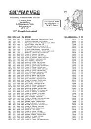 FM Logbook 1997 - DX Radio