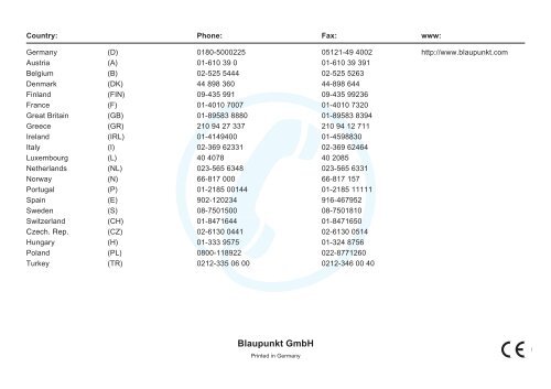 TravelPilot E1/E2 - Blaupunkt