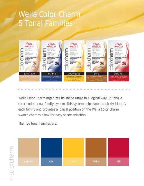 Wella Color Charm Swatch Book Chart