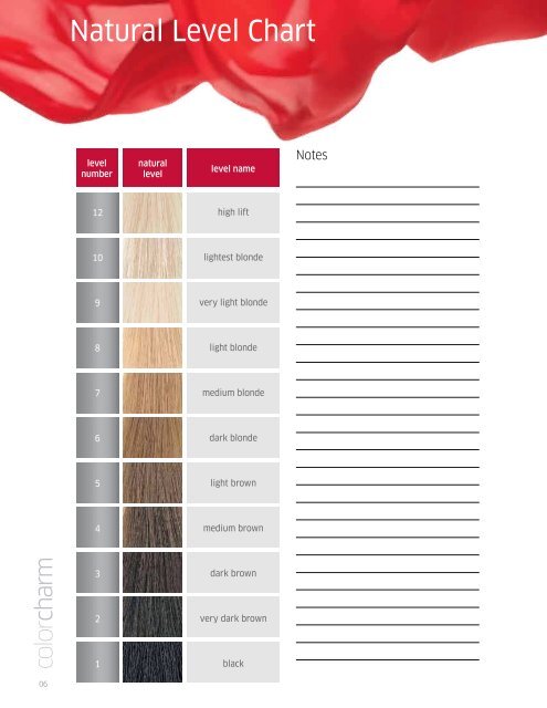 Wella Color Charm