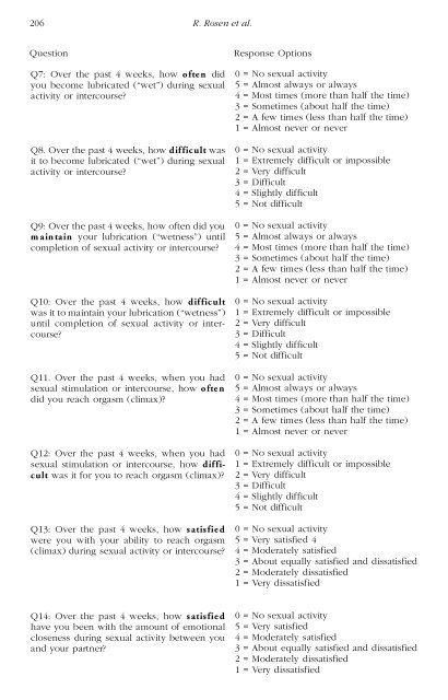 The Female Sexual Function Index (FSFI): A Multidimensional Self ...