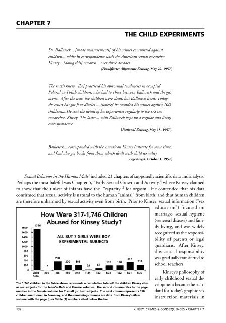 Chapter 7 - Dr. Judith Reisman