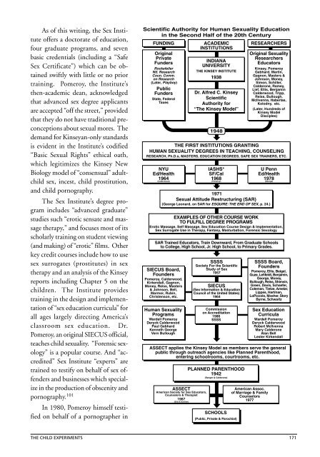 Chapter 7 - Dr. Judith Reisman