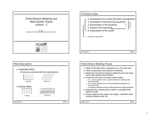 Finite Element Modeling and Mesh Quality Checks Lecture - 2 ...