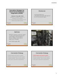 Disclosures Definition Cannulation Strategy Cannulation Strategy