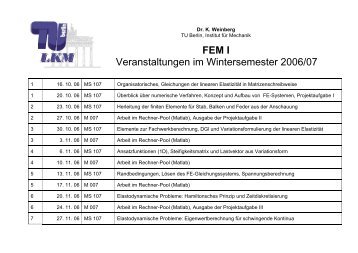 FEM I - Institut für Mechanik der TU Berlin