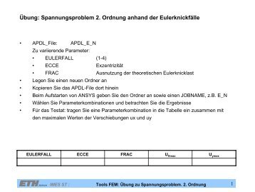 Übung: Spannungsproblem 2. Ordnung anhand der Eulerknickfälle