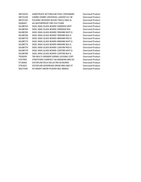 UPS Delivery Exception List - Home Yes2 Solutions