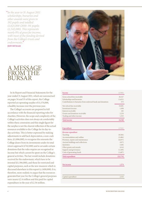 AnnuAL rePOrt 2011 - Winchester College
