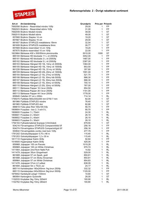 Referensprislista 2 Övrigt rabatterat sortiment Staples.pdf - Avropa.se