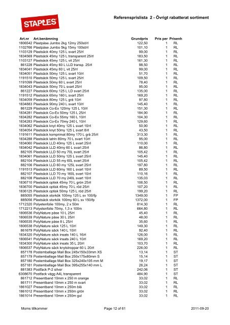 Referensprislista 2 Övrigt rabatterat sortiment Staples.pdf - Avropa.se