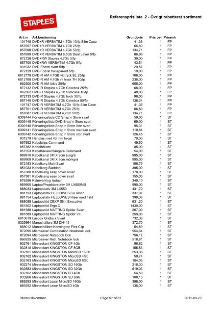 Referensprislista 2 Övrigt rabatterat sortiment Staples.pdf - Avropa.se