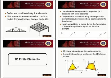 2D Finite Elements