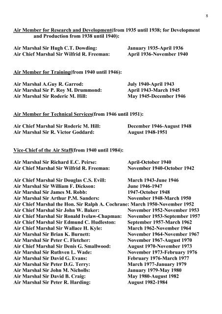 IV: SENIOR ROYAL AIR FORCE APPOINTMENTS CONTENTS: