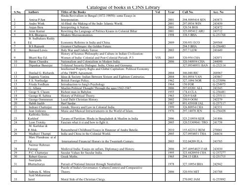 Form 7004 Date Charts In Publication 4164