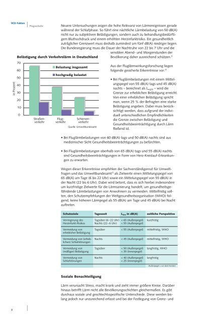 Reduzierung der Umweltfolgen des Flugverkehrs - VCD