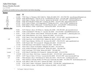 Seagate Crystal Reports - Membe - Alpha Delta Kappa