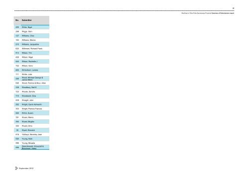 Summary of Submissions Report - Environmental Protection Authority