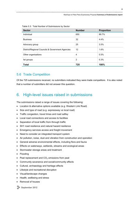 Summary of Submissions Report - Environmental Protection Authority