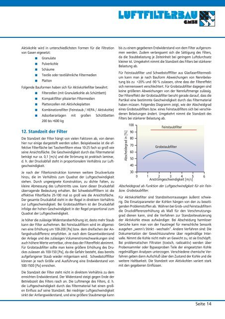 Grundlagen der Filtertechnik - HS Luftfilterbau GmbH