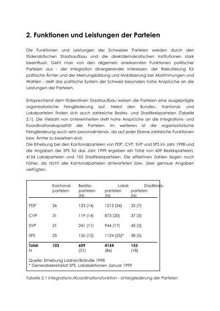 Die Studie - Andreas Ladner