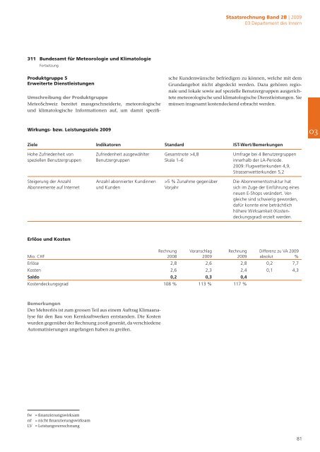 Band 2B Verwaltungseinheiten Begründungen R2009 - Eidg ...