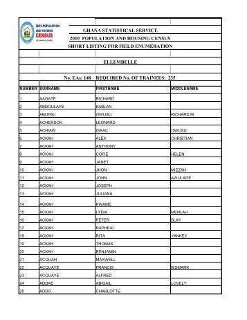 GHANA STATISTICAL SERVICE 2010 POPULATION AND ...