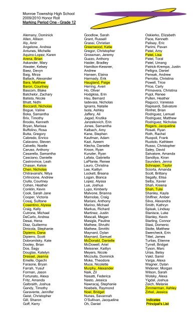 Monroe Township High School 2009/2010 Honor Roll Marking ...